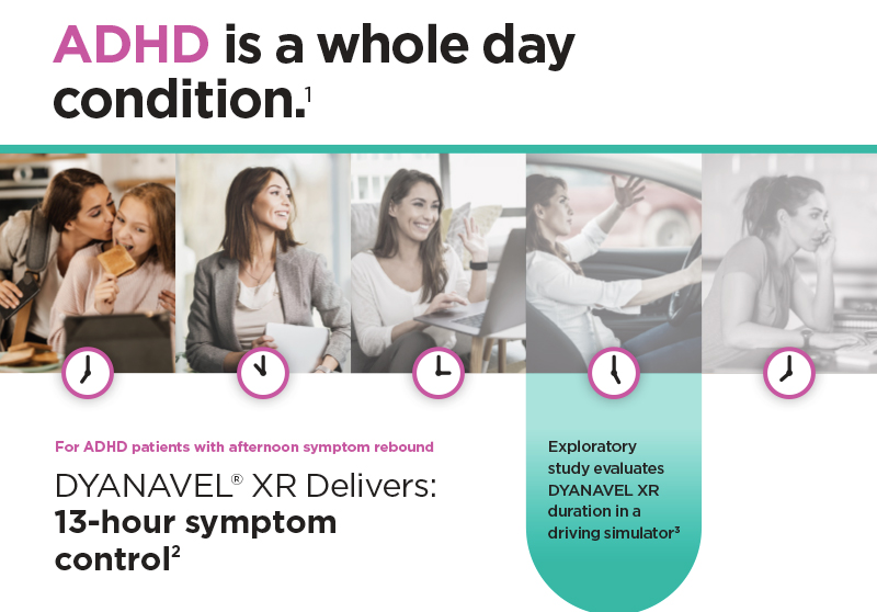 ADHD Product CVA design