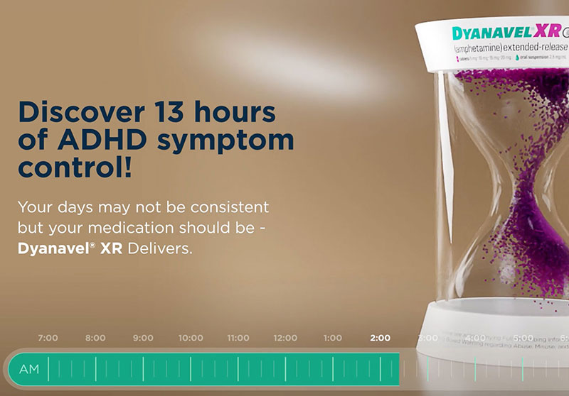 Extended ADHD medicine dosing 3D modeling and animation